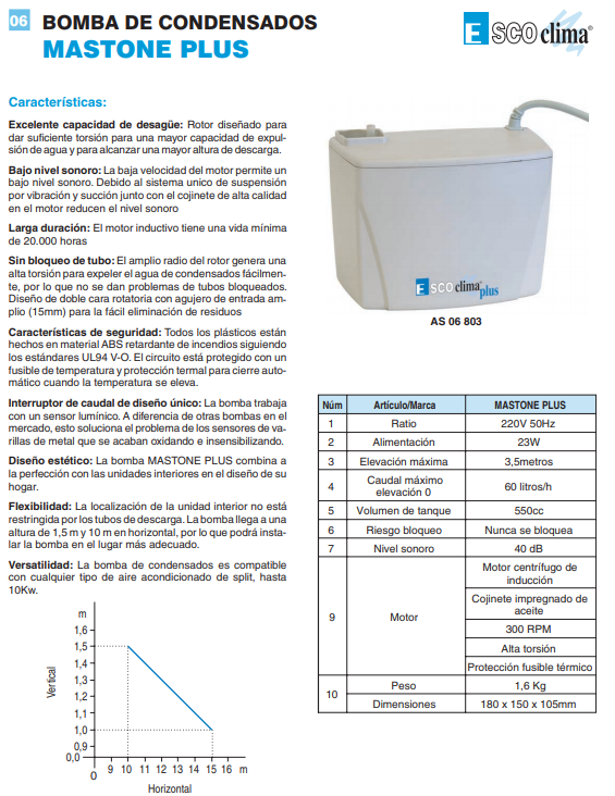 BOMBA AIRE ACONDICIONADO PARA CONDENSADOS CON DEPÓSITO MASTONE PLUS