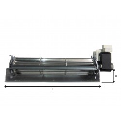 Ventilador tangencial Linea VZ